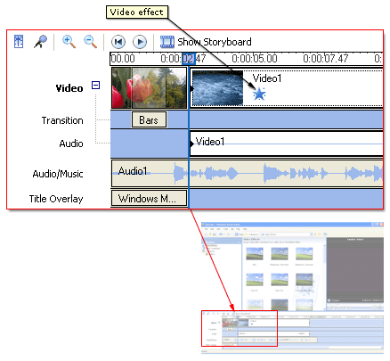 Video effects on the timeline image 